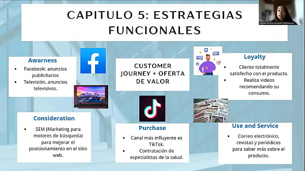  Mis Compañeritos Qué Rico Aaaaa Me Vengo