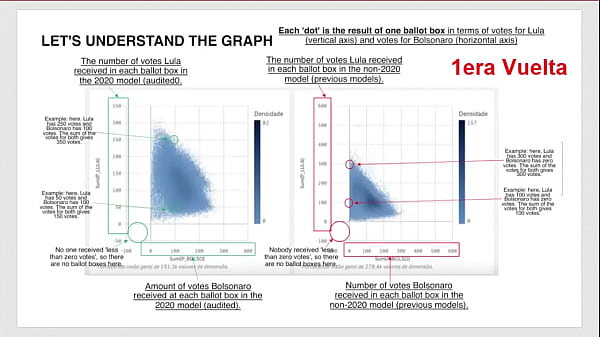Cabeça de piroca argentino fodendo cabeça de piroca brasileiro