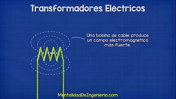 P3nd3j0 no explica bien (sale mal)