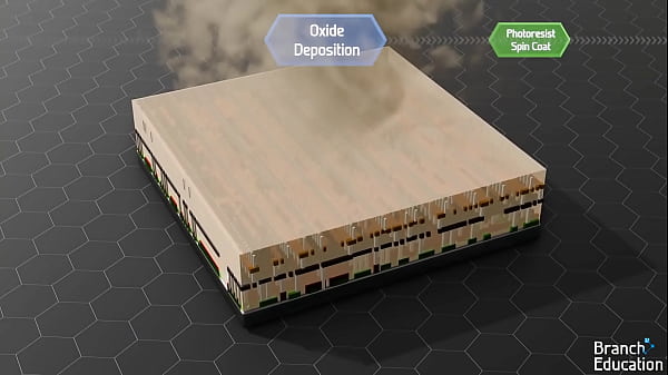 How are CPU's made by BranchEducation on YouTube