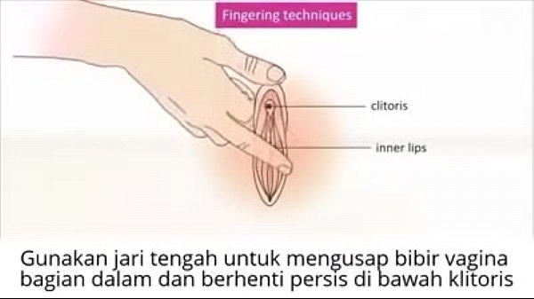 G-Spot
