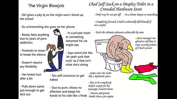  Virgin Blowjob VS THE CHAD SELF SUCK
