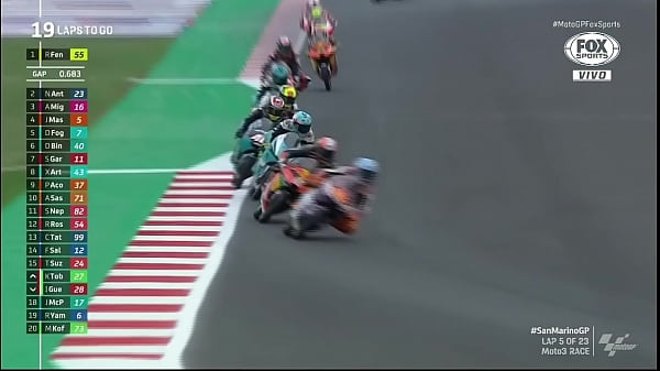 MOTO GP - Mundial de Motovelocidade -  Moto Principal -  Race (Corrida) GP de San Marino 19/09/2021