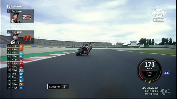 MOTO GP - Mundial de Motovelocidade - MOTO 2 -  Race(Corrida) GP de San Marino e Riviera di Rimini - 19/09/2021