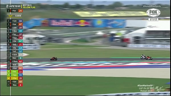  MOTO GP   Mundial De Motovelocidade   MOTO 2    Race(Corrida) GP De San Marino E Riviera Di Rimini   19/09/2021
