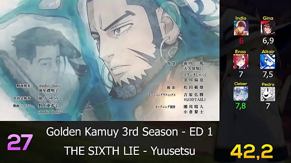 Top 50 Anime Endings of 2020 (Party Rank) Thumbnail