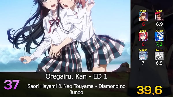 Nosso Carnaval de 2020 - Preliminares no carro - Completo e a cores no RED