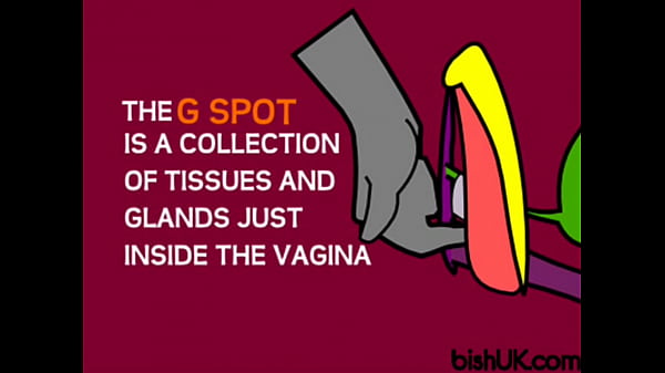 Female G Spot, Prostate and Ejaculation
