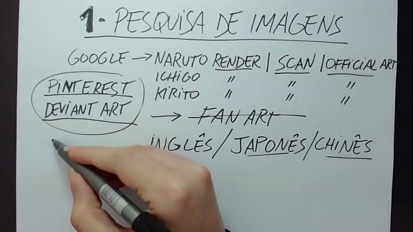 [Desenho] M&oacute;dulo {1} Aula 1 An&aacute;lise de Imagens