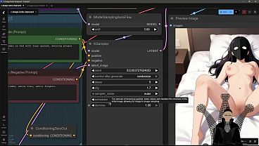 Private AI Content Creation with ComfyUI As a Beginner