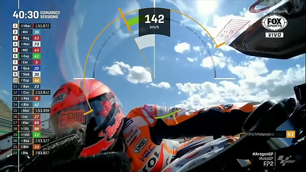 MOTO GP -Motorcycle World Main Moto Classification Q1 and Q2 - GP de Aragon 11/09/2021