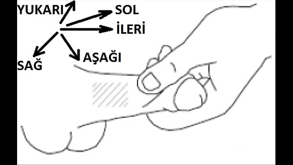 Masajbey - Penis Enlargement (Büyütme) Rıfat Tu...