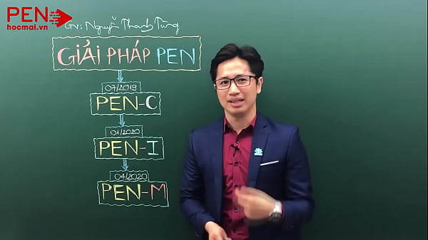 Toán 12 - Luyện thi THPTQG 2020