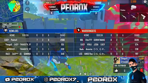 PedroX comendo o cu do Eltin do Ghost do Hudson e do Vraunelas