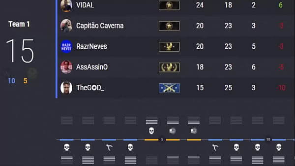 Lump fucking with the team