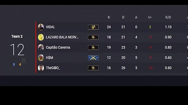 Caroço fudendo gostoso com o time