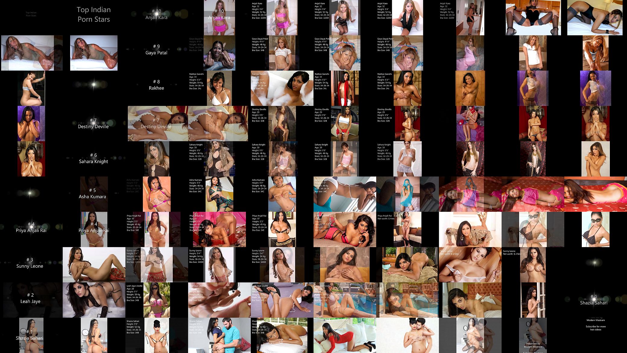 Top Indian Porn Stars 预览图