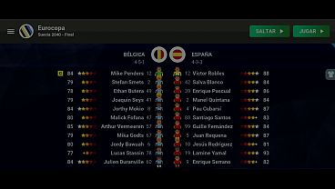 Ganando la Eurocopa con B&eacute;lgica en World Soccer Champs