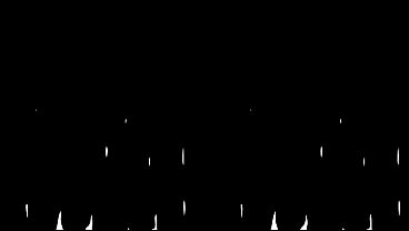 Fuck Your Silly Movies Step BROTHER, Only Thing I Want This Christmas Is Your COCK