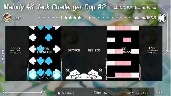 Malody jack cup 2021 gf