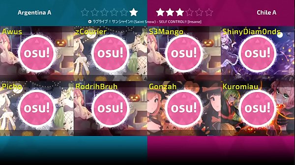 KUROMIAU HIJO DE PUTA A LA HORA QUE AVISA EL CONCHADESUMADRE 5WC SHOWMATCH ARGENTINA A VS CHILE A