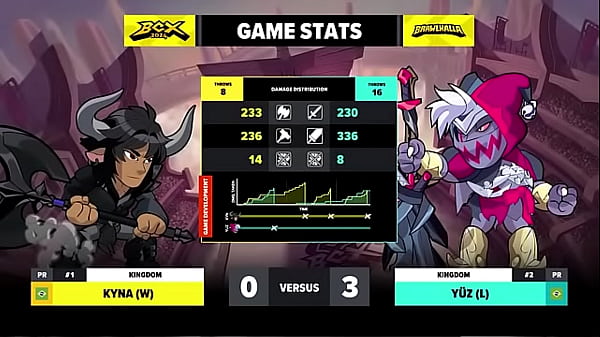 Novinho safado põe kyna na chapa