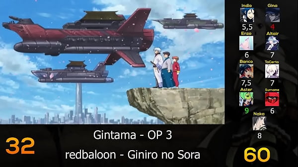 Top 50 Historical Anime Openings (Party Rank)