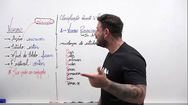 Aula sobre verbos (de ligação, transitivo, intr...