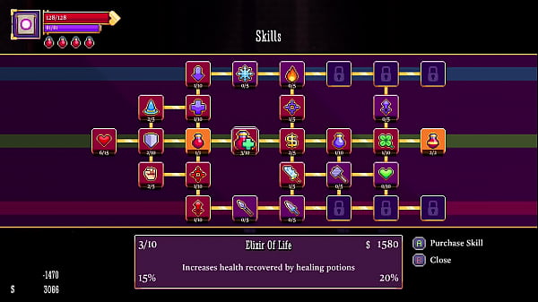 Scarlet Maiden - Early Access Review