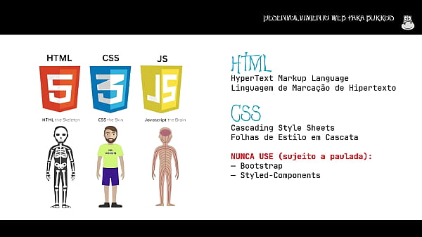 (02) Explanation about Web Development - DWPB