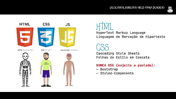 (02) Explanation about Web Development - DWPB