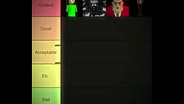Baldi basic edit