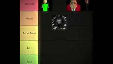Baldi basic edit