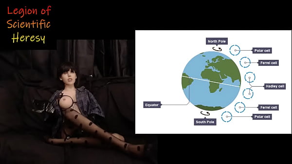 Why Polar Ice Caps should melt.