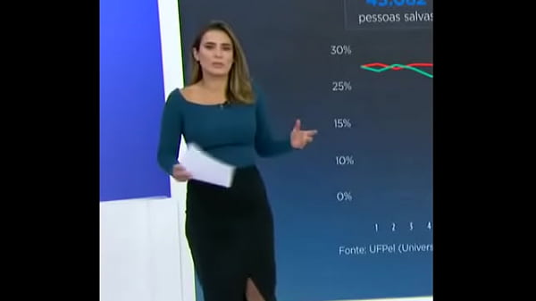 Lana Canepa - Very Gostosinha Explaining Her Sexy and Feminine Way - Jornal da Band (18/06/21)