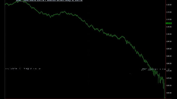 LEVERED PERMABULLS GET SHAFTED BY BOBO'S BIG SCHLONG