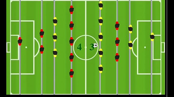 Foosball Challenge
