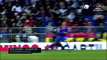TOP 10 Mejores Goles de Cristiano Ronaldo || The Goat