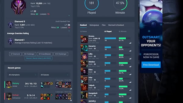 Viejo maduro gana mas de lo que coje